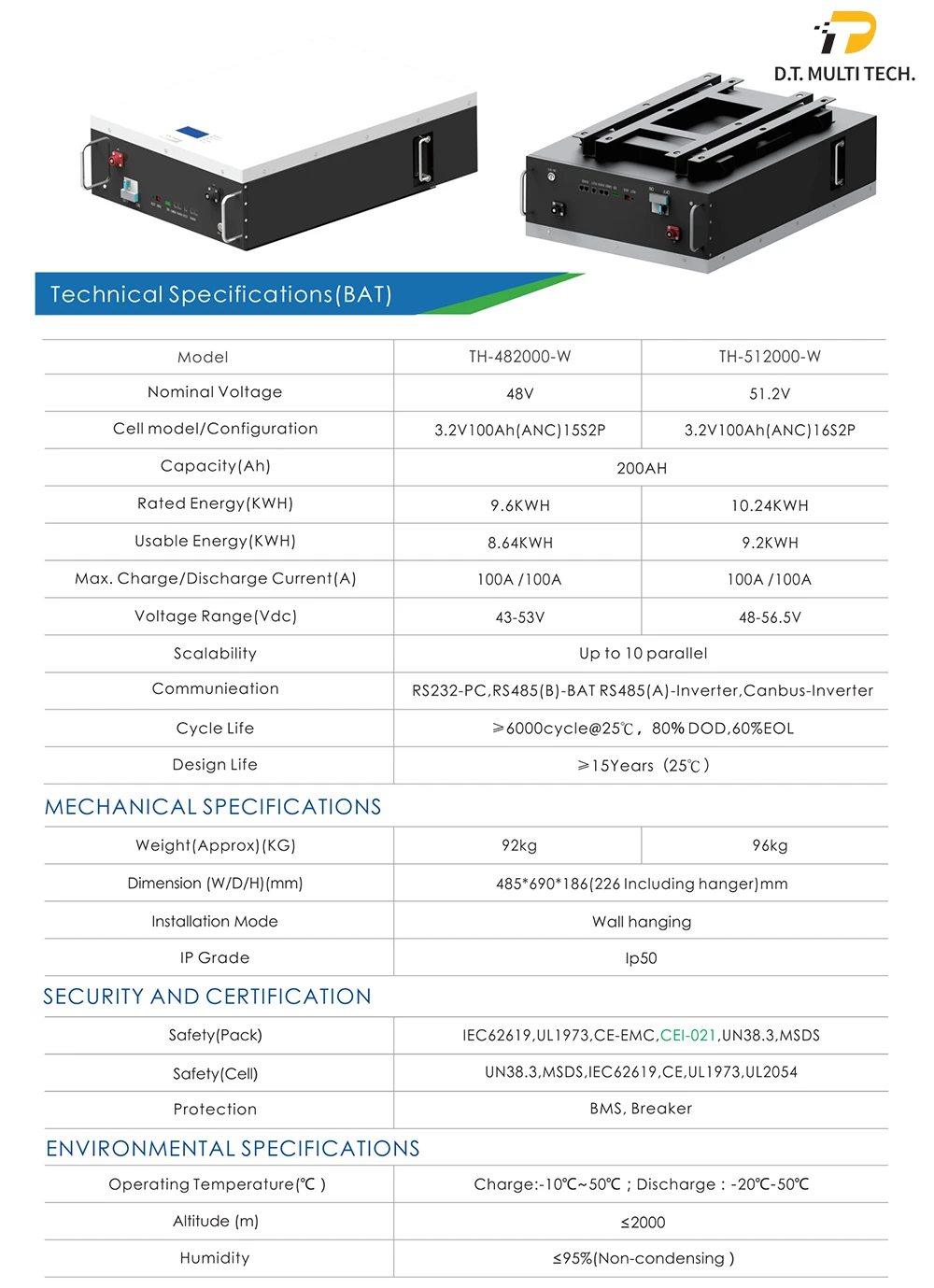 lithium battery wall mount specification lithium battery wall mount specification