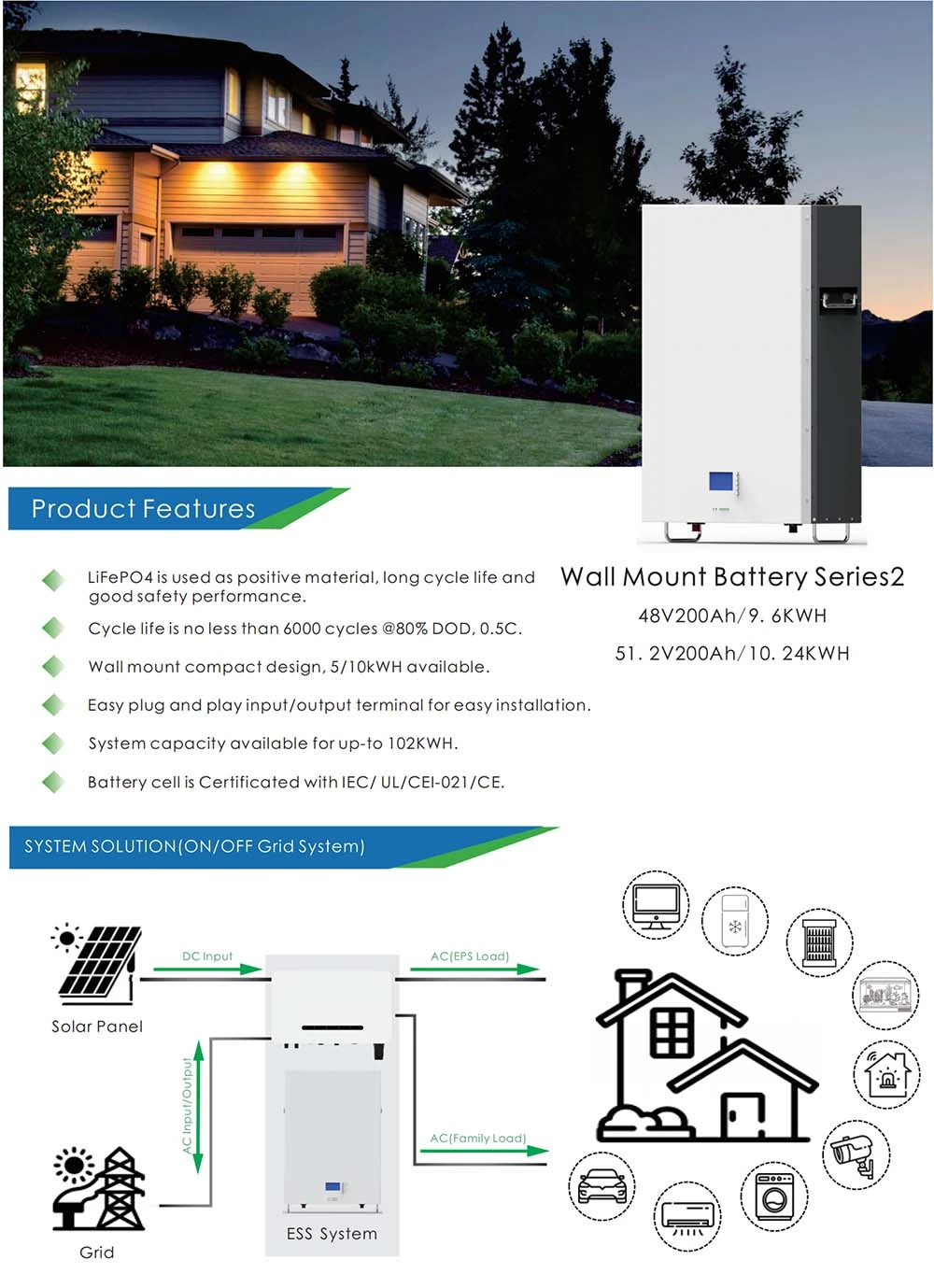 lithium battery wall mount features lithium battery wall mount features